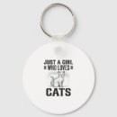 Pesquisar por mulher louca chaveiros Gato
