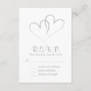 Pesquisar por aceite convites Rsvp