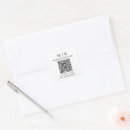 Pesquisar por minimalista adesivos Código qr