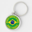 Pesquisar por brasil chaveiros Viagem