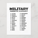 Pesquisar por alfabeto convites Para todos