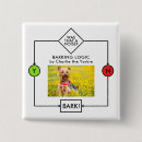 Pesquisar por do yorkshire terrier acessorios Para todos