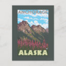 Pesquisar por ancoragem alaska cartoes postais Montanhas
