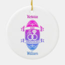 Pesquisar por 12 anos ornamentos Aniversário