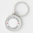 Pesquisar por namoradas chaveiros Para ele