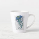 Pesquisar por fab canecas Steampunk