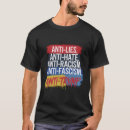 Pesquisar por fascismo roupas América