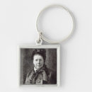 Pesquisar por impressora chaveiros Inglês