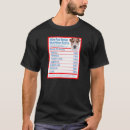 Pesquisar por com fio camisetas Terrier