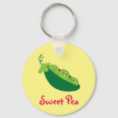 Pesquisar por vagem de ervilha chaveiros Adorável