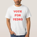 Pesquisar por napoleon Voto