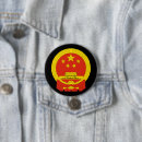 Pesquisar por porcelana botons Chinês