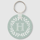 Pesquisar por bridesmaid chaveiros Para todos