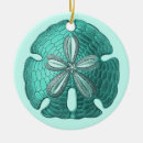 Pesquisar por aqua ornamentos Para todos