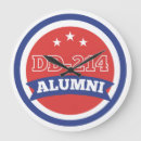 Pesquisar por exército relogios de parede Veterano