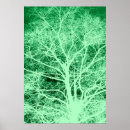Pesquisar por green nature pôsteres pósteres Tree