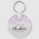 Pesquisar por prata chaveiros Para crianças