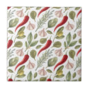 Pesquisar por pimenta pimentão azulejos Qualquer pessoa