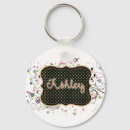 Pesquisar por identificação chaveiros Rosa