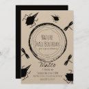 Pesquisar por butterfly birthday convites Borboletas