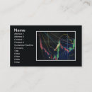 Pesquisar por economia cartao de visita Gráfico