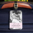 Pesquisar por mr e mrs bagagem tags Minimalista