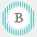 Pesquisar por crista da família adesivos Para todos