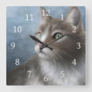 Pesquisar por pintura do gato relogios de parede Azul