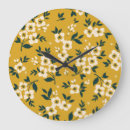 Pesquisar por máscaras relogios de parede Ilustração