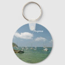 Pesquisar por mallorca chaveiros Espanha