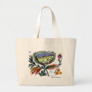 Pesquisar por card bolsas Flores
