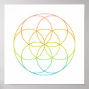 Pesquisar por sacred geometry pósteres New age
