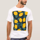 Pesquisar por textura de masculinas roupas Comida