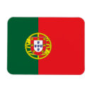 Pesquisar por bandeira de portugal imas Patriótico
