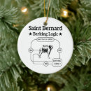 Pesquisar por santos ornamentos Para pets