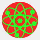 Pesquisar por átomo adesivos Atômica