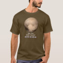 Pesquisar por astrónomo roupas Qualquer pessoa