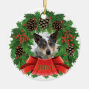 Pesquisar por acd ornamentos Cão