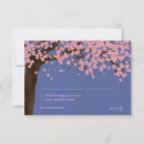 Pesquisar por sakura oriental convites Asiático
