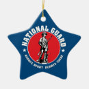 Pesquisar por guarda nacional do exército Desenvolvimento