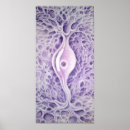 Pesquisar por neurônio pôsteres pósteres Biologia