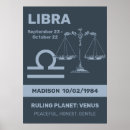 Pesquisar por do zodíaco do libra sinais Assinar