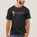 Pesquisar por avogadro Química
