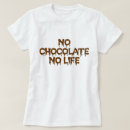 Pesquisar por sobremesa roupas Confeitaria