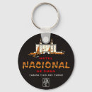 Pesquisar por hotel chaveiros Viagem