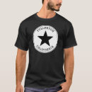 Pesquisar por fullerton camisetas Cidade
