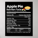 Pesquisar por christmas pósteres Tim burton