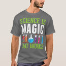 Pesquisar por cie camisetas Engraçado