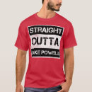 Pesquisar por powell camisetas Aniversário