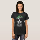 Pesquisar por raiz quadrada camisetas Ciência